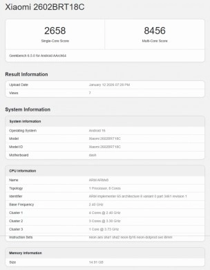 Redmi Turbo 5 Pro Geekbench 6 scores.