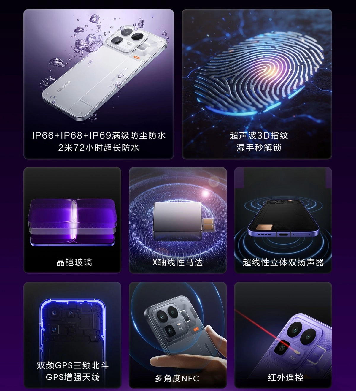IP66 water, fingerprint, NFC.