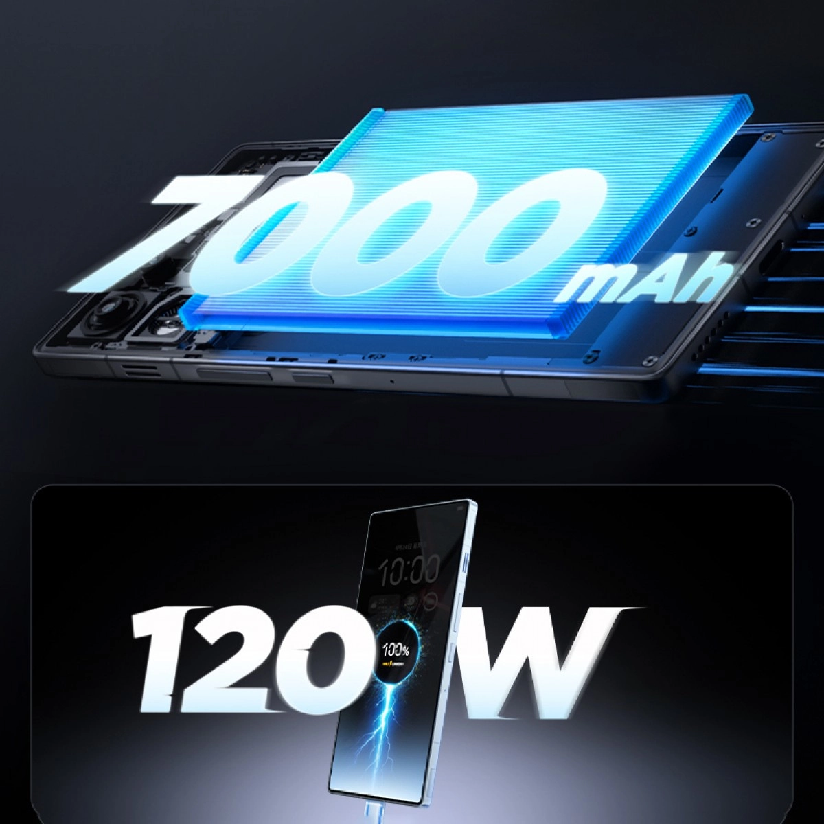 7000mAh battery and 120W charging.