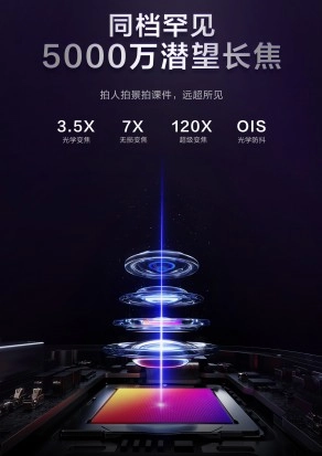 Realme Neo8 50MP periscope telephoto camera specs.