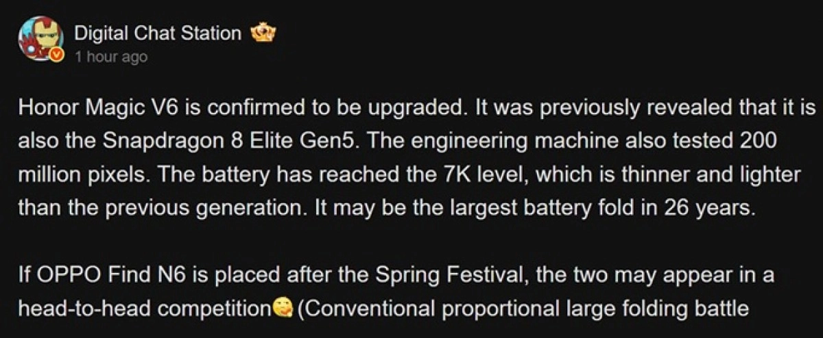 Honor Magic V6 largest battery foldable 2024.