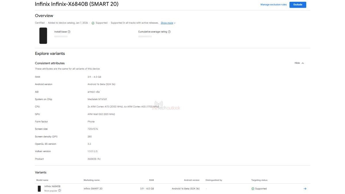 chipset, RAM, screen.