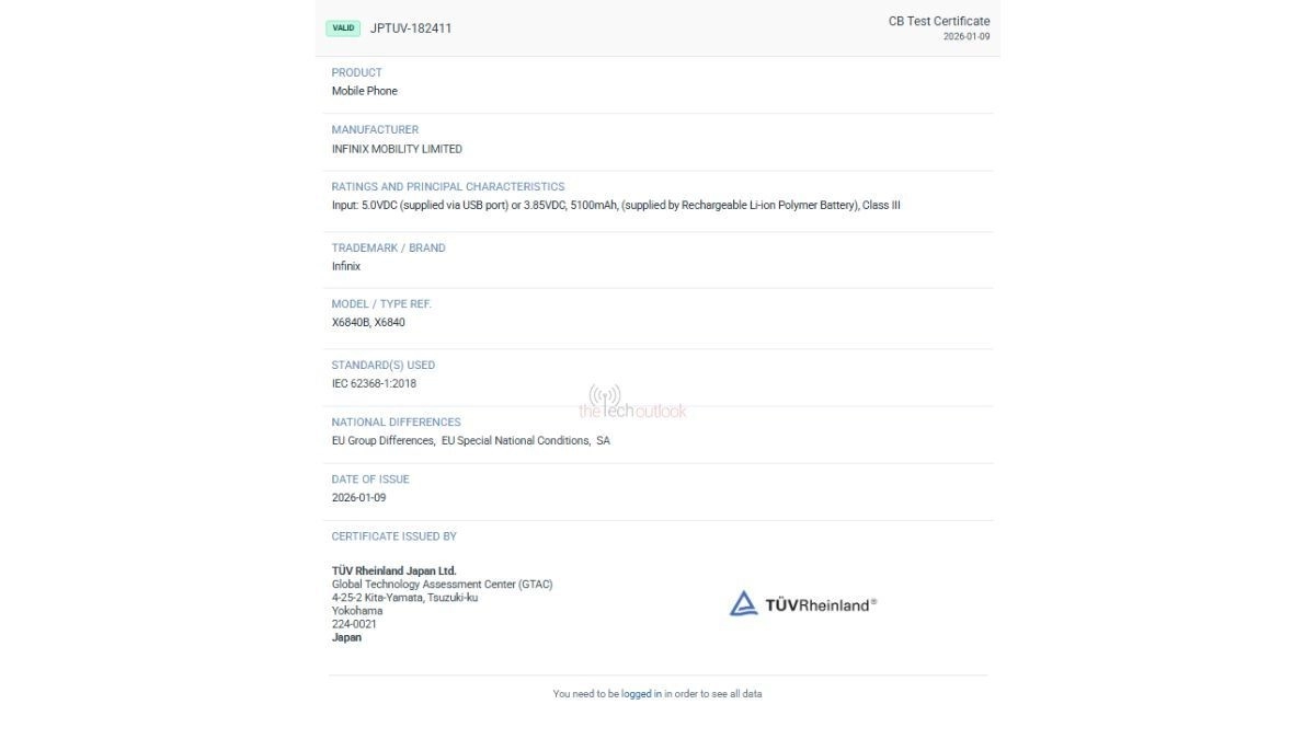 Infinix Smart 20 5100mAh battery capacity certificate.