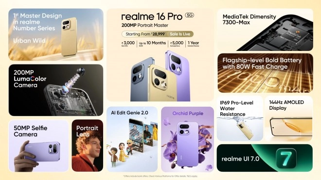 Realme 16 Pro 5G phone features and specs collage.
