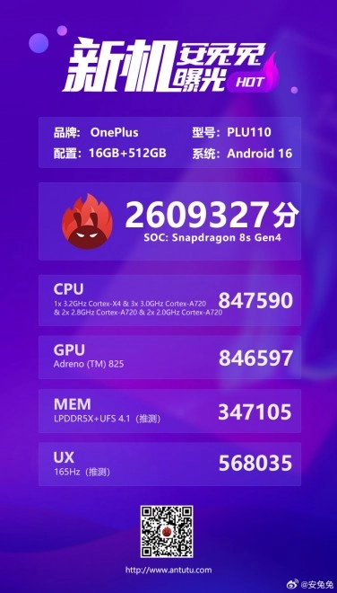 OnePlus PLU110 AnTuTu score 2609327.