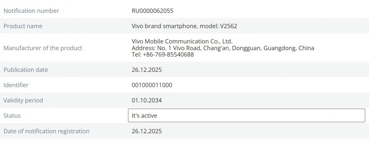 Vivo V2562 certification details, active status