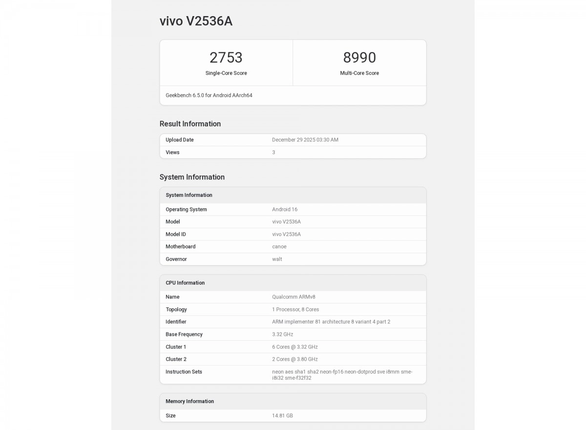 vivo V2536A Geekbench 6.5 scores and specs.
