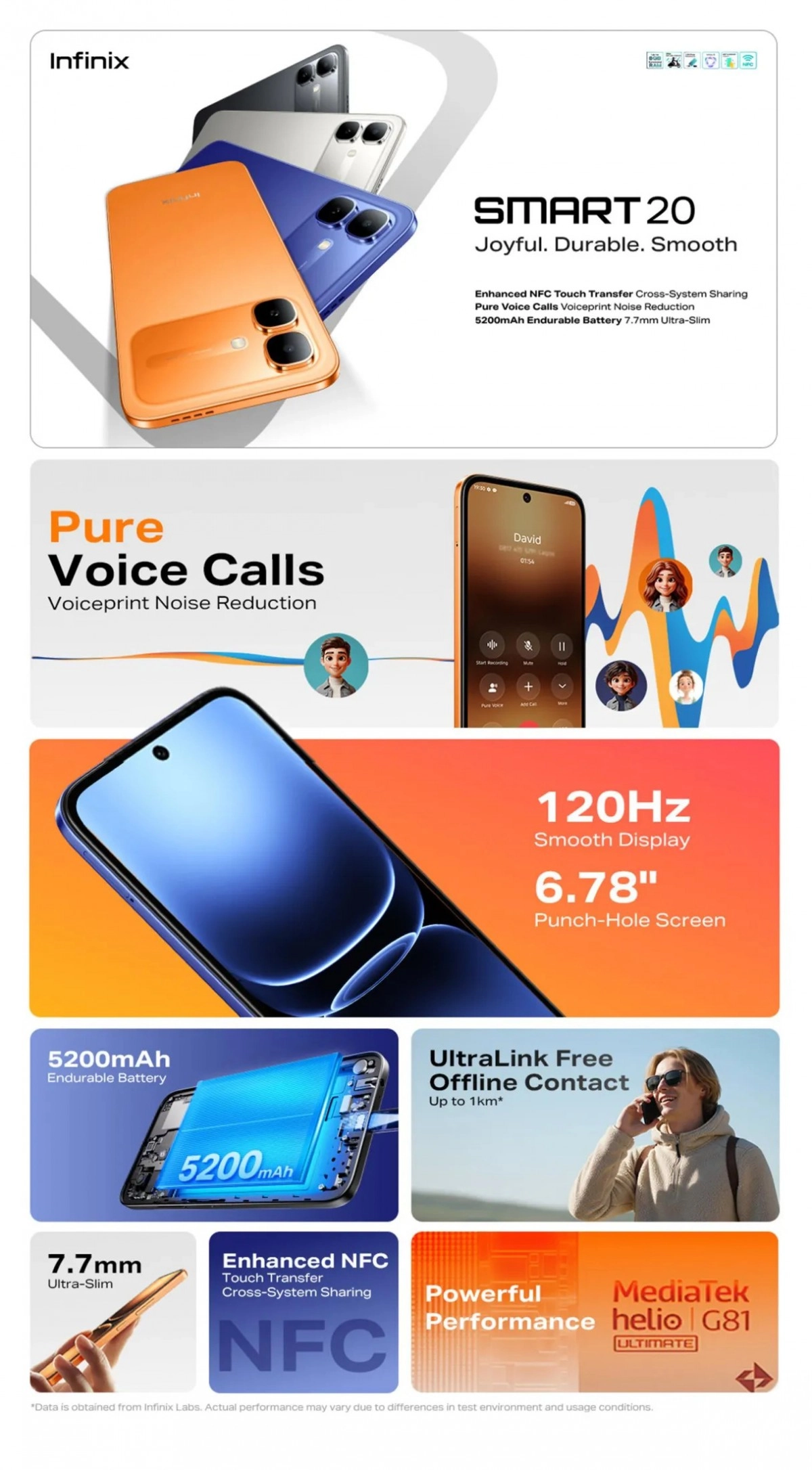 Infinix Smart 20 phone specs and design