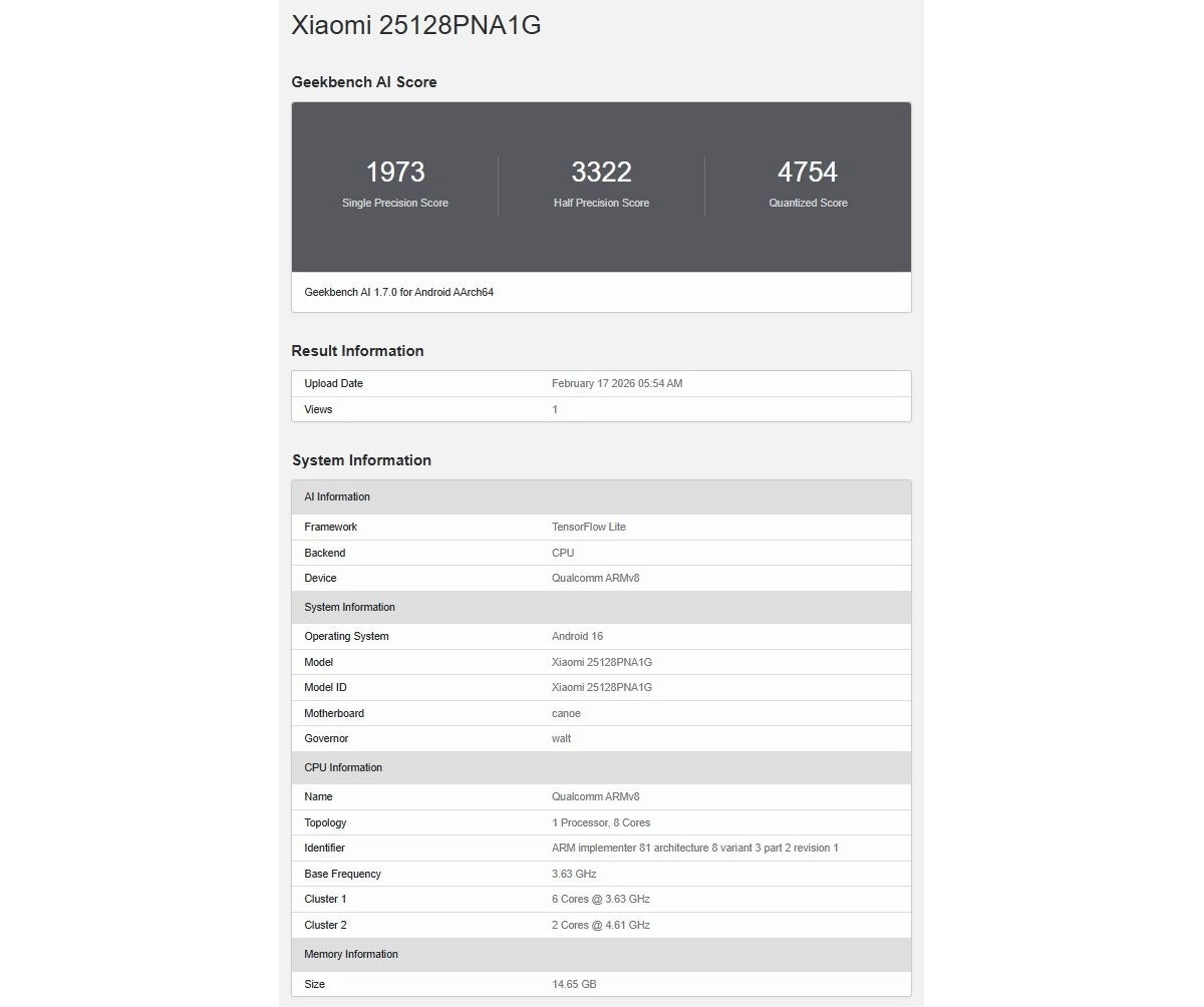 Xiaomi 25128PNA1G Geekbench AI benchmark results.