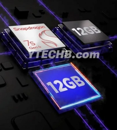 Snapdragon 7s Gen 4 and 12GB RAM chips
