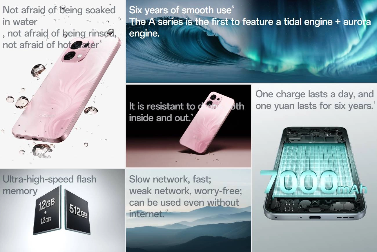 Oppo A6 phone with 7000mAh battery