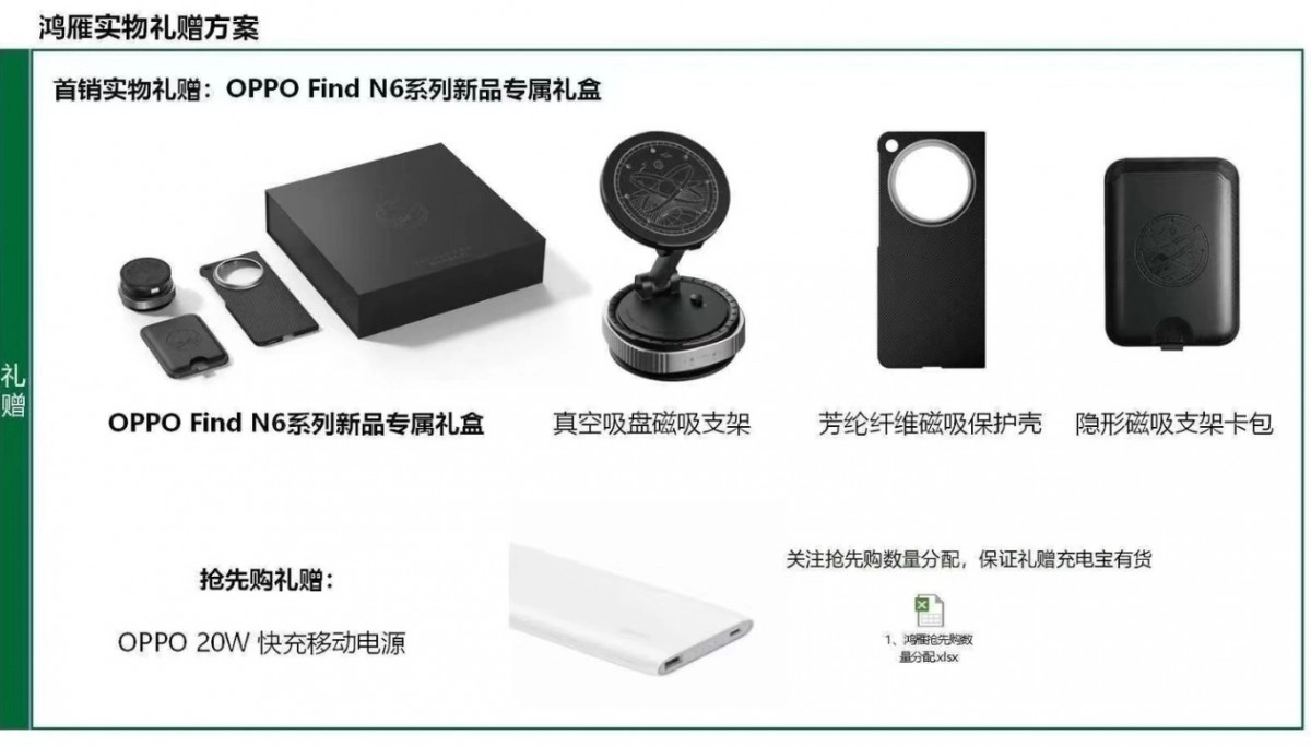 Oppo Find N6 box contents with accessories.