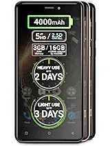 Allview P9 Energy mini image